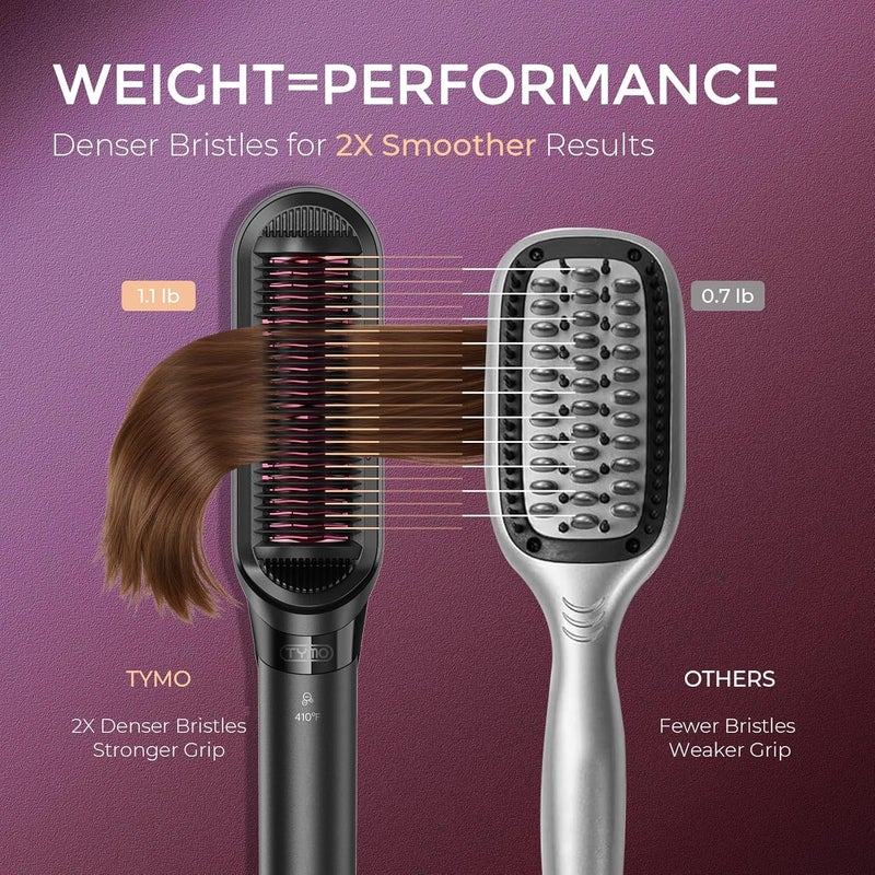 TYMO Flat Iron Hair Straightener Brush 2 in 1, 200M Ions Hair Straighteners for Women, Ceramic Dual Voltage Straightening Hot Comb for Anti-Frizz Straights, Waves, Curls, 3X Less Heat Damage, Black - Image 5